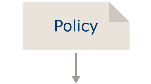 Policy